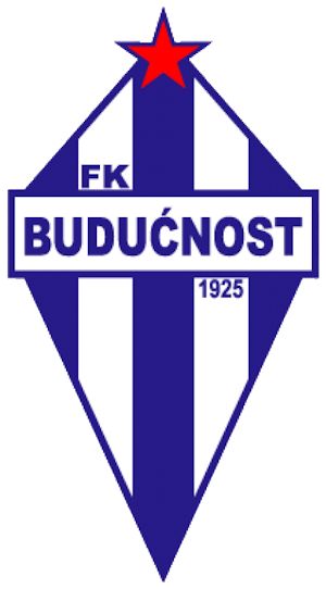 FK BUDUCNOST