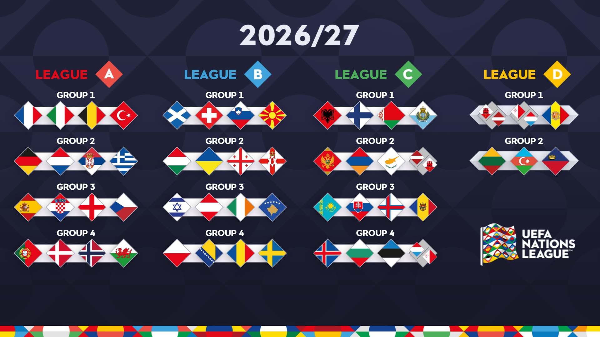 ������ ���������� �����ܨ��� ���� �����-2026/27